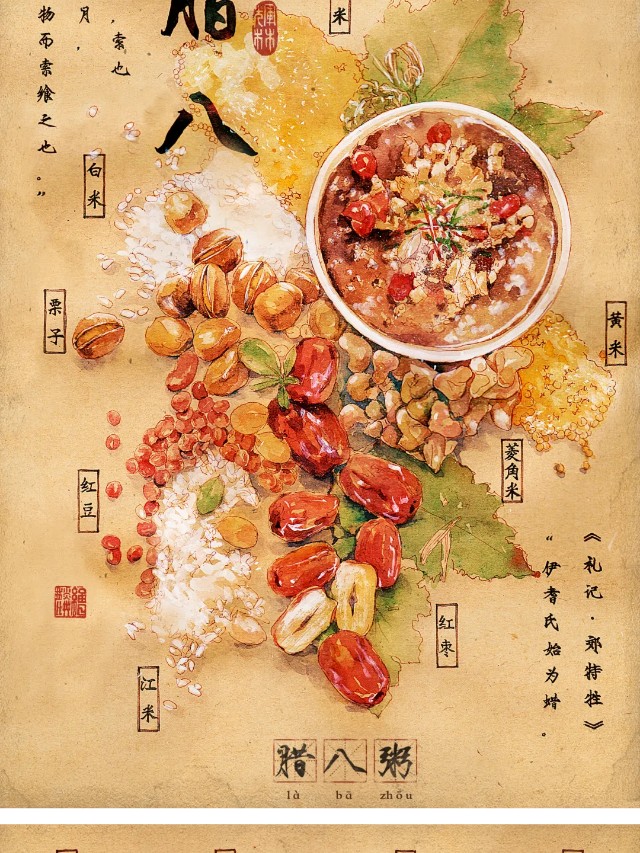 10大艺术家作品盘点！一文看懂食物的N种表达（图ZMTQ3OTQwMjg=） - 资讯 - 站酷设计师站酷共创原创素材 - 站酷ZCOOL