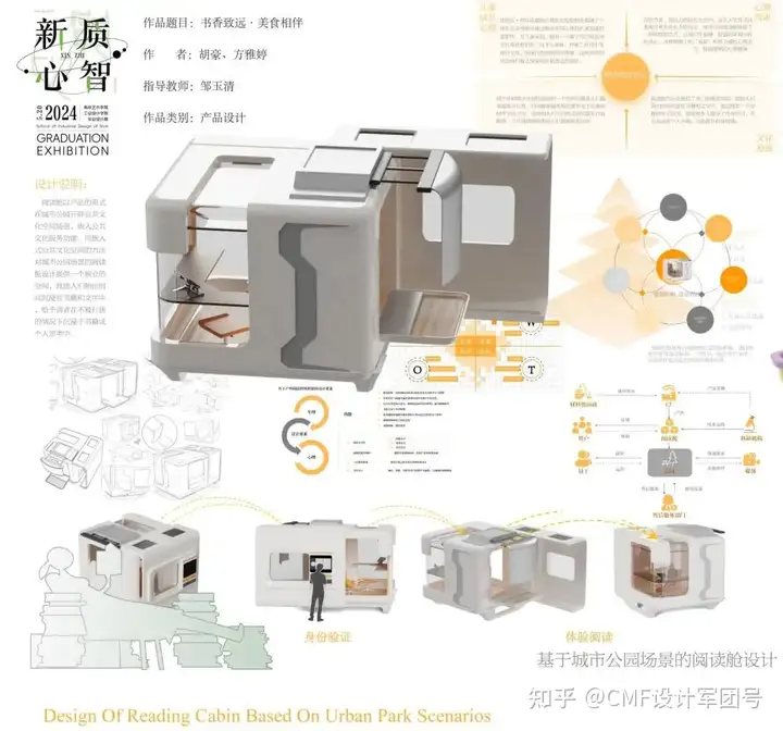 南京艺术学院|2024工业设计学院毕业作品展(图ZMTQ3ODg3ODQ=) - 资讯 - 站酷设计师CMF设计军团原创素材 - 站酷ZCOOL