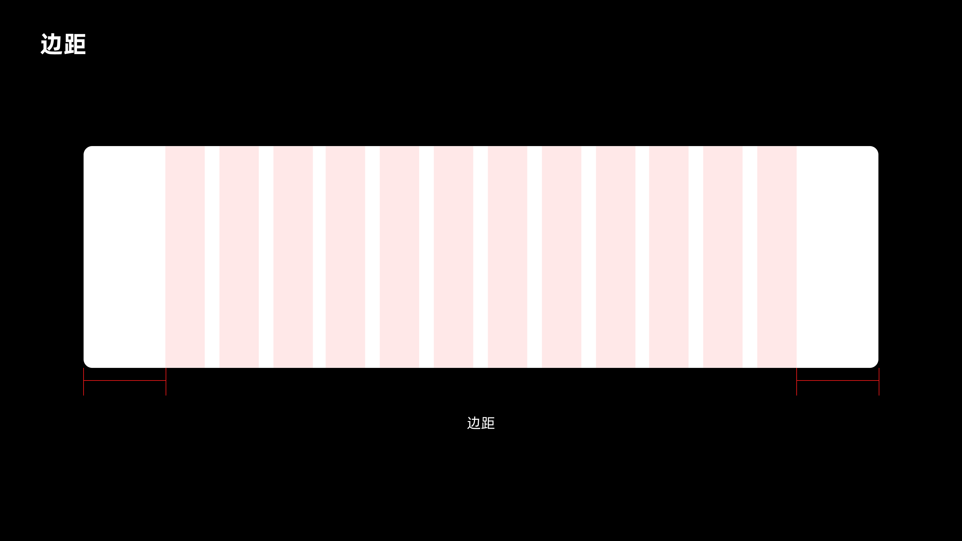 栅格系统使用指南(图ZMTQ3NjU2OTI=) - 教程 - 站酷设计师CANAAN设计原创素材 - 站酷ZCOOL
