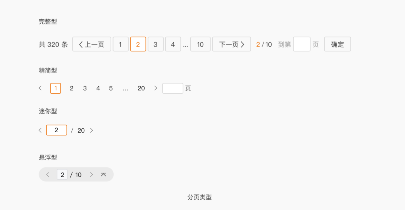 B端 表格组件优化（中）（图ZMTQ3NTc5ODg=） - 观点 - 站酷设计师徐四画原创素材 - 站酷ZCOOL