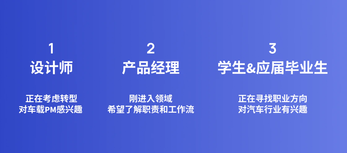 设计师如何转型车载产品经理(图ZMTQ3NjI3MDg=) - 教程 - 站酷设计师三斤AI产品经理原创素材 - 站酷ZCOOL