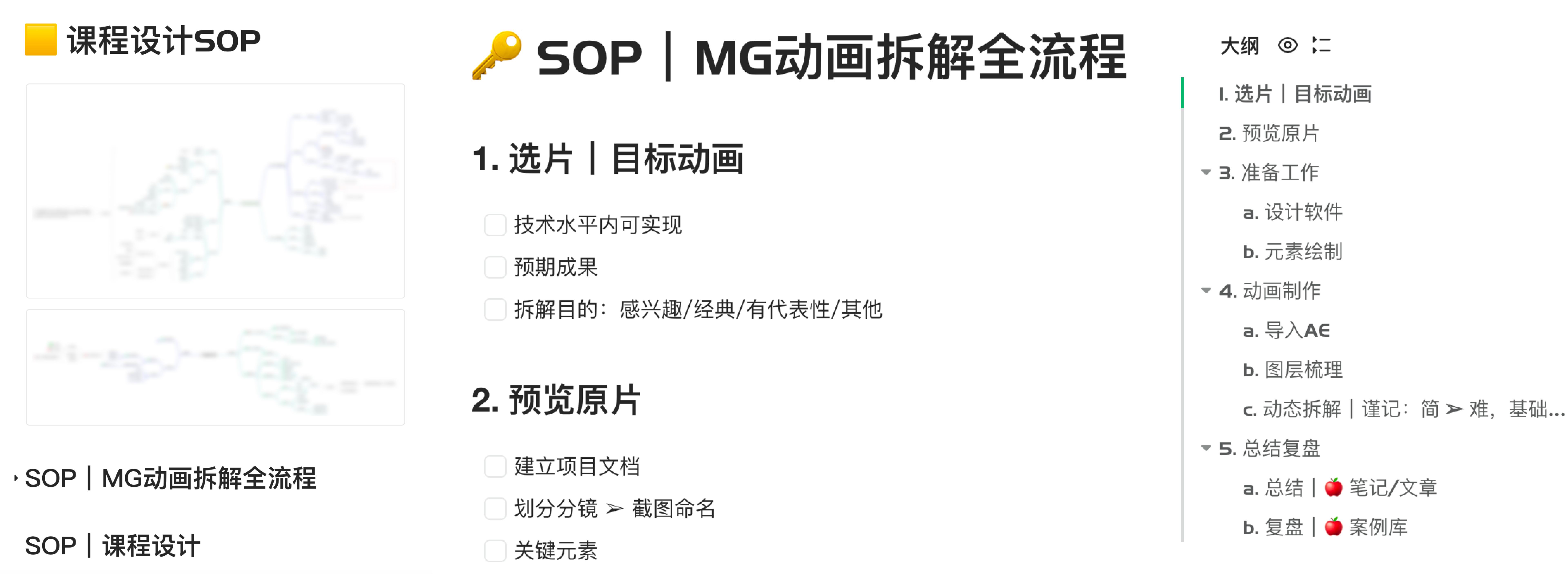 从碎片到系统:设计师必备的知识库搭建指南(图ZMTQ3NDIwODQ=) - 观点 - 站酷设计师Shirley雪莉动效原创素材 - 站酷ZCOOL
