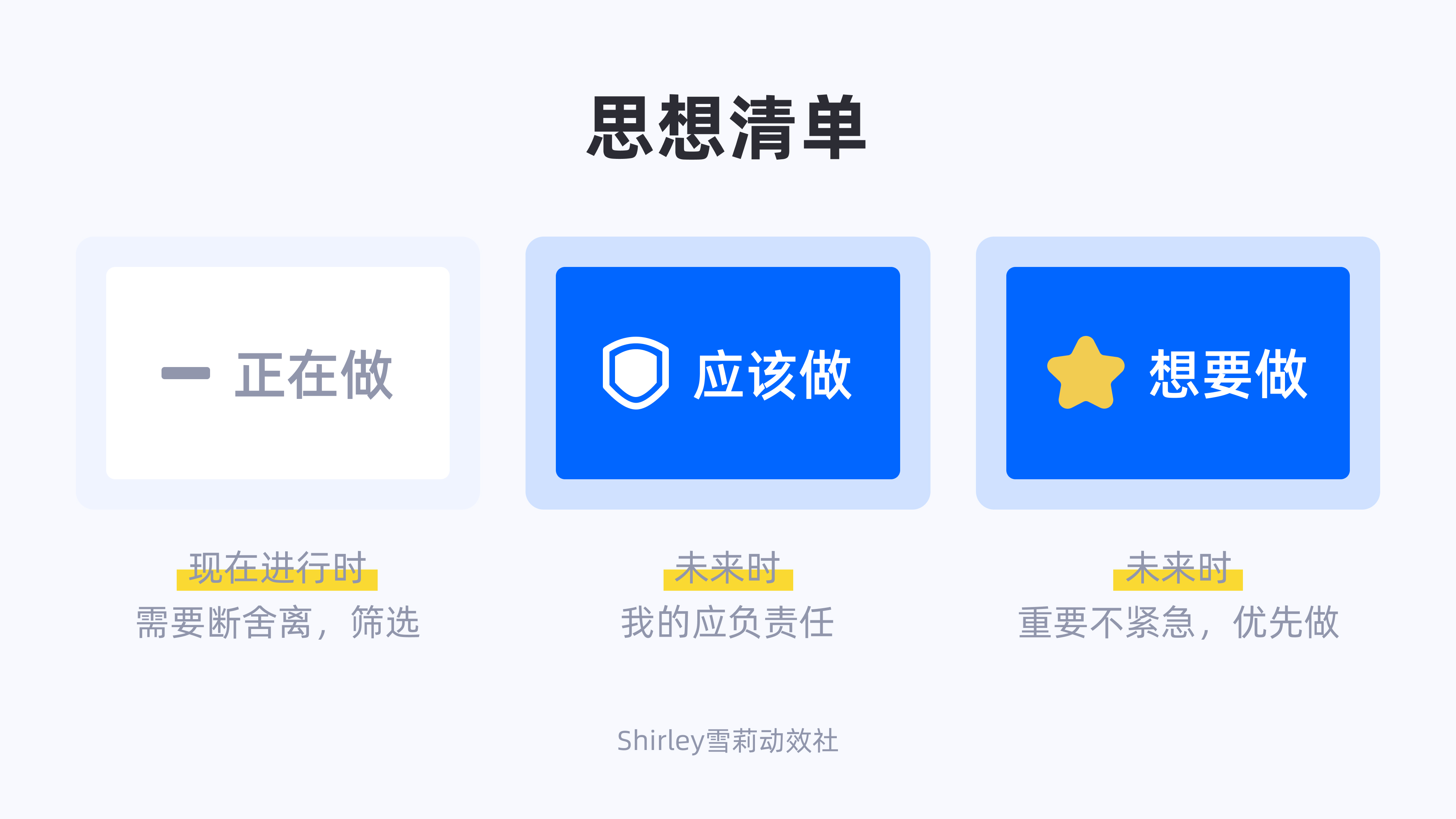 从碎片到系统:设计师必备的知识库搭建指南(图ZMTQ3NDM3NTI=) - 观点 - 站酷设计师Shirley雪莉动效原创素材 - 站酷ZCOOL
