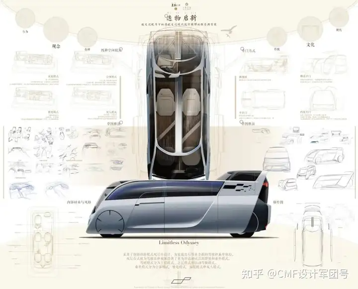 南京艺术学院|2024工业设计学院毕业作品展(图ZMTQ3ODg1NDg=) - 资讯 - 站酷设计师CMF设计军团原创素材 - 站酷ZCOOL