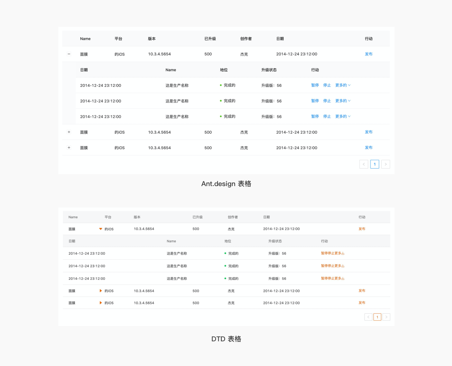 B端 表格组件优化（中）（图ZMTQ3NTc5NDQ=） - 观点 - 站酷设计师徐四画原创素材 - 站酷ZCOOL