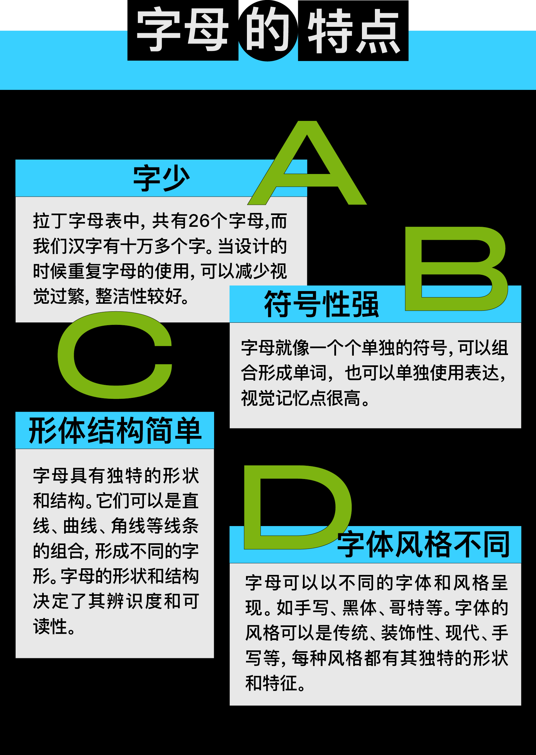 简单上手的三种字母海报（图ZMTQ3NDU1ODA=） - 教程 - 站酷设计师召物少年原创素材 - 站酷ZCOOL