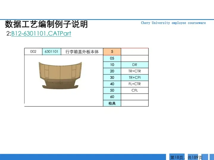 CMF|189页PPT了解汽车冲压工艺及新技术（图ZMTQ3MTk0MzI=） - 资讯 - 站酷设计师CMF设计军团原创素材 - 站酷ZCOOL