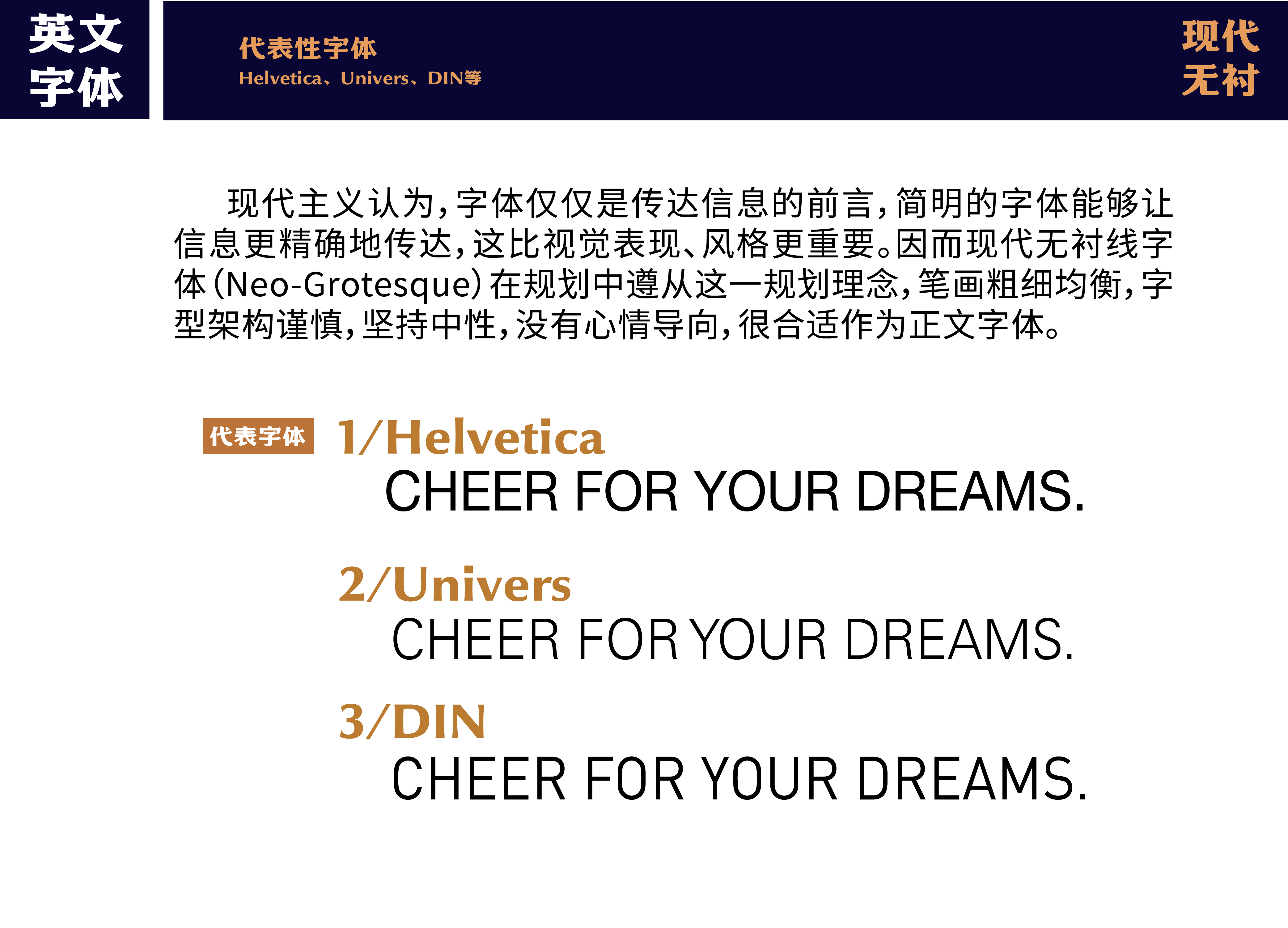 新手设计师—字体类型说明书（英文字体篇）