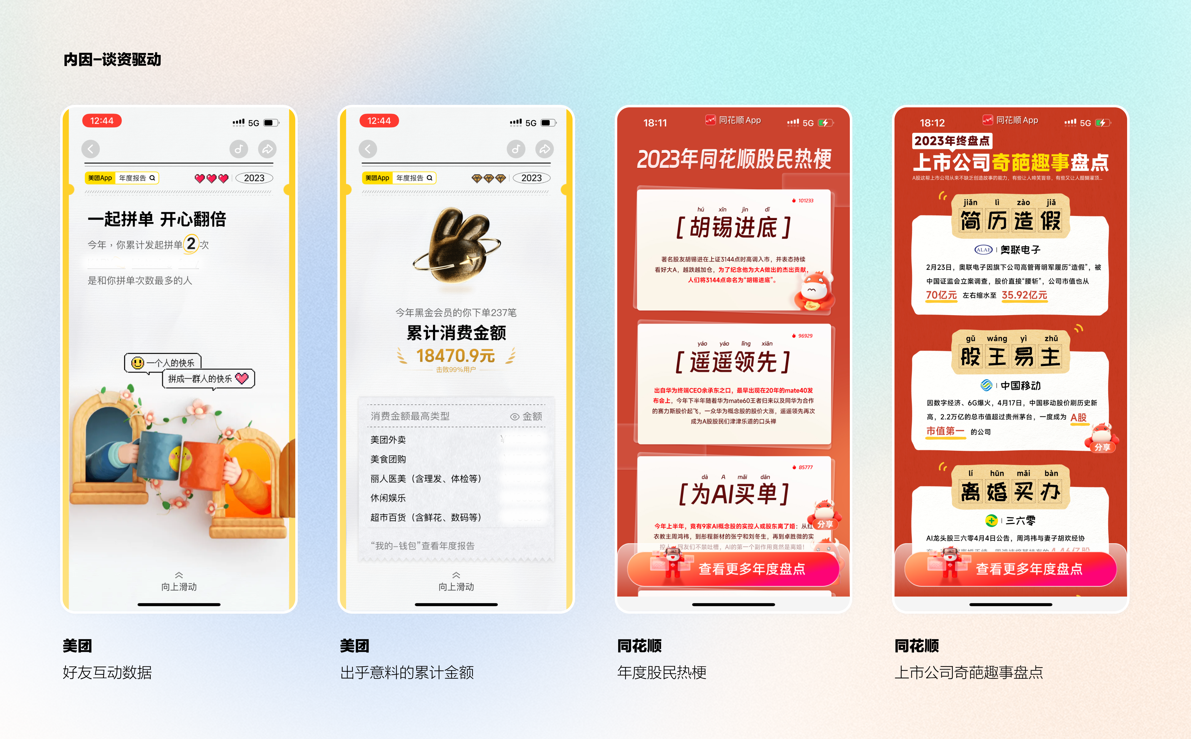 APP用户年度报告如何俘获投资者的心(图ZMTQ3MDIxMjg=) - 观点 - 站酷设计师陈皮红豆沙原创素材 - 站酷ZCOOL