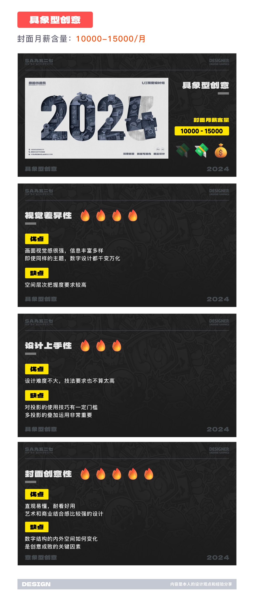 SA共创设计: 求职大提升！SA真传-创意作品集封面的“九重秘诀”【06】（图ZMTQ3ODg0MjQ=） - 教程 - 站酷设计师SA九五二七原创素材 - 站酷ZCOOL