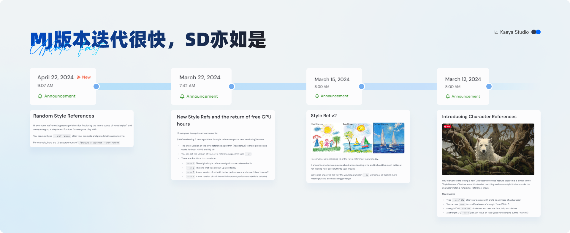 我悟了!运营设计师就该这样用AI(图ZMTQ3NjA5MTY=) - 观点 - 站酷设计师凯亚kaeya原创素材 - 站酷ZCOOL