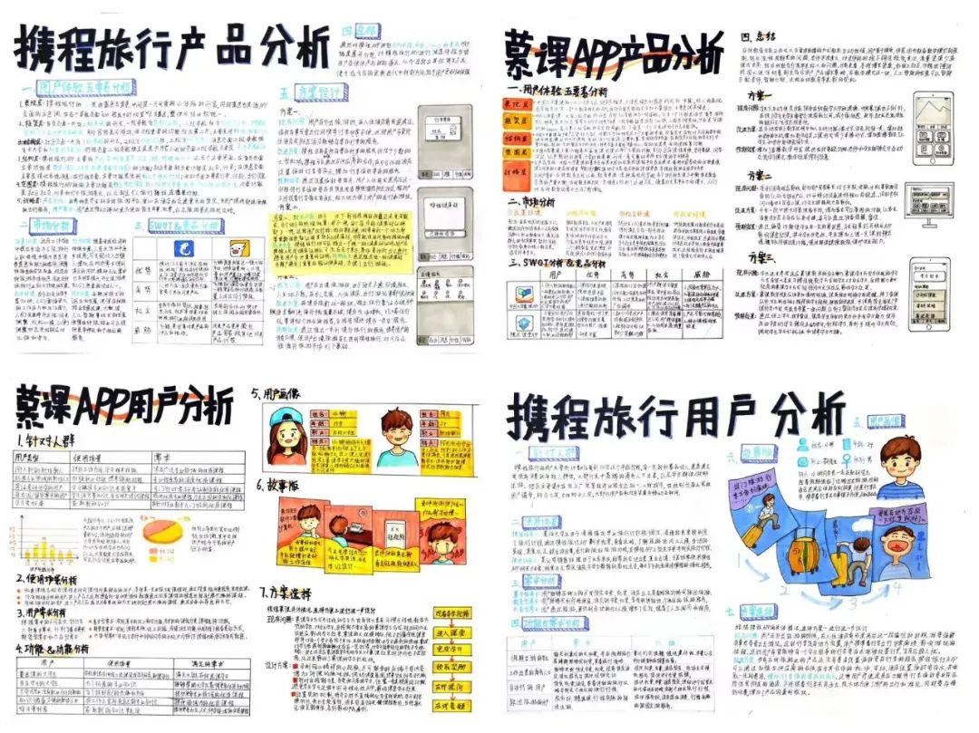 【考前押题班】汉武手绘2024届考研押题班（开课倒计时！！！）（图ZMTQ1OTE3ODA=） - 资讯 - 站酷设计师汉武手绘原创素材 - 站酷ZCOOL