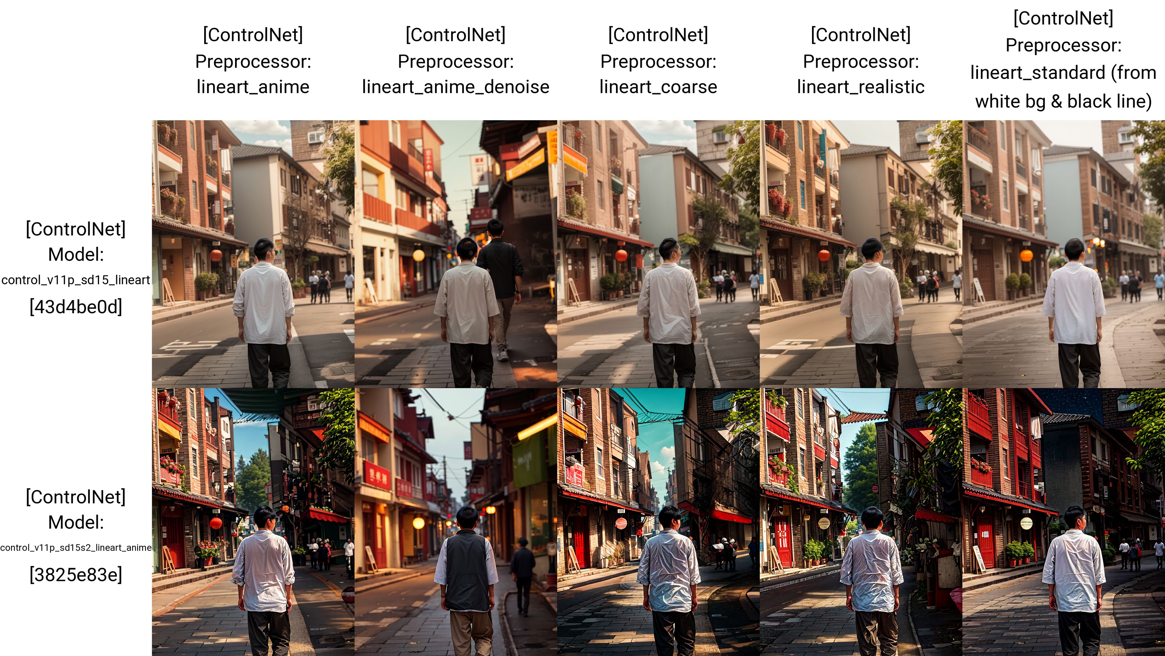 老鹿学Ai绘画：ControlNet线条类控制（图ZMTQ3NjkwMDA=） - 教程 - 站酷设计师野鹿志原创素材 - 站酷ZCOOL