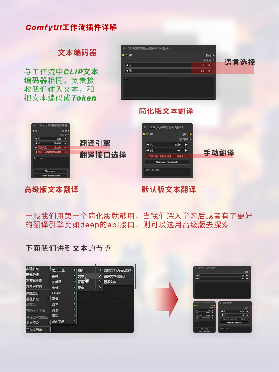 ComfyUI节点技巧进阶/多模型串联 | 细分拆解（图ZMTQ2ODg4NDg=） - 教程 - 站酷设计师枯卜原创素材 - 站酷ZCOOL