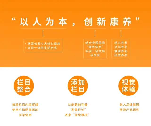 新消费时代，营销型网站该如何用情绪价值掘金？（图ZMTQ3MzM4MzY=） - 教程 - 站酷设计师万博思图原创素材 - 站酷ZCOOL