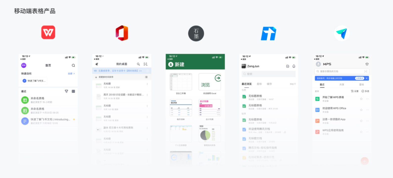 B端 表格组件优化（下）（图ZMTQ3NTgwNjA=） - 观点 - 站酷设计师徐四画原创素材 - 站酷ZCOOL