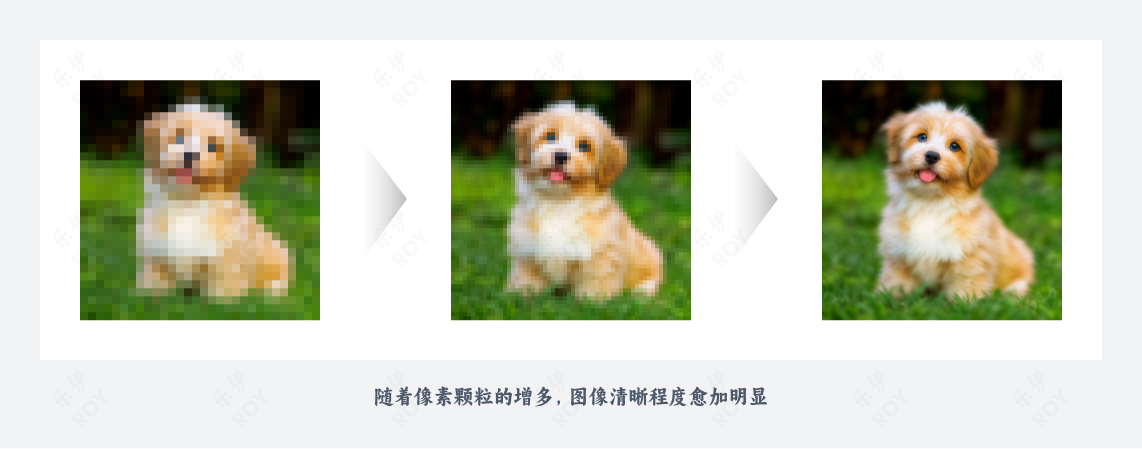 小白必看的图像高清化全面科普(图ZMTQ3NTM4NTI=) - 教程 - 站酷设计师乐伊ROY原创素材 - 站酷ZCOOL