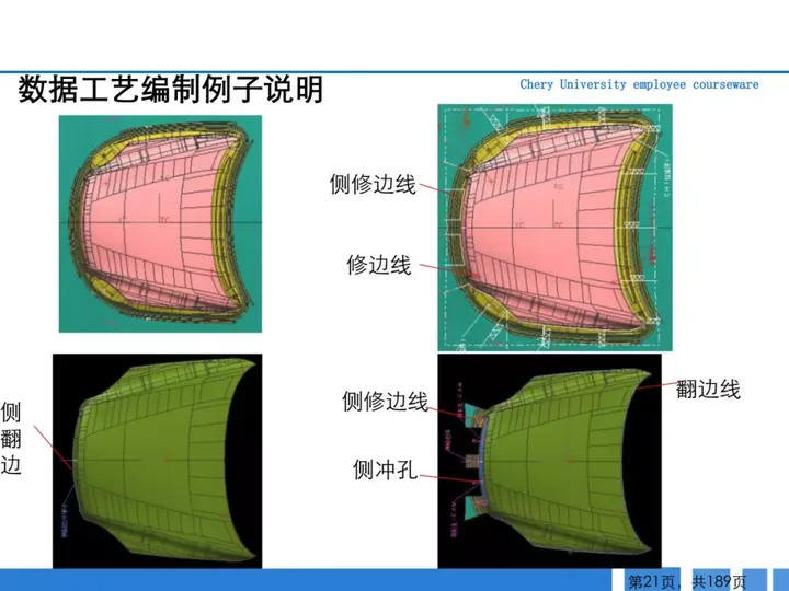 CMF|189页PPT了解汽车冲压工艺及新技术（图ZMTQ3MTk0NDQ=） - 资讯 - 站酷设计师CMF设计军团原创素材 - 站酷ZCOOL