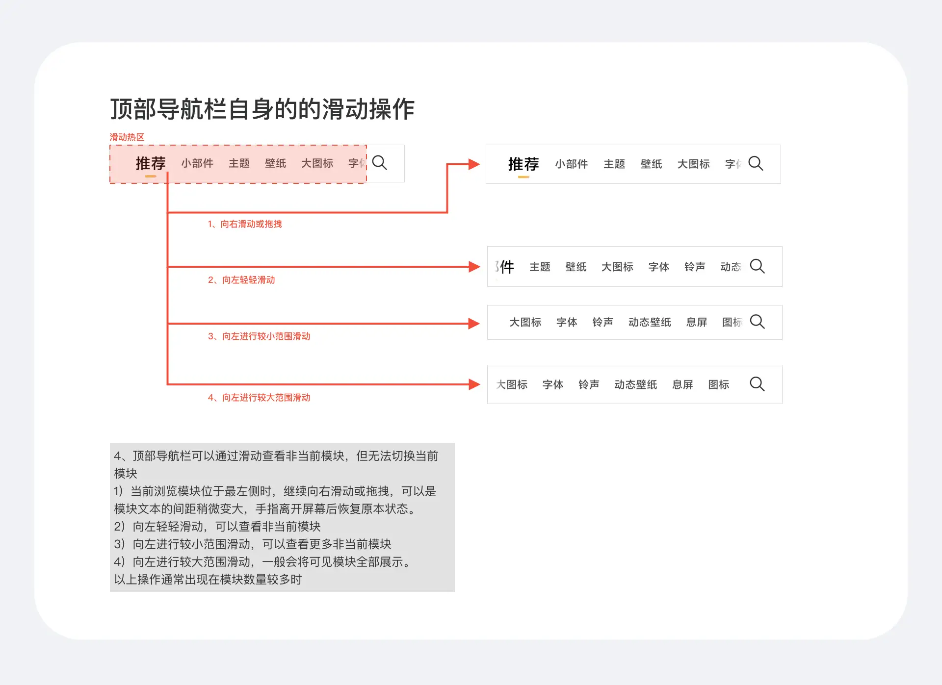 深挖体验设计中的交互组件（上）（图ZMTQ3MTkxMTY=） - 观点 - 站酷设计师夏撤原创素材 - 站酷ZCOOL