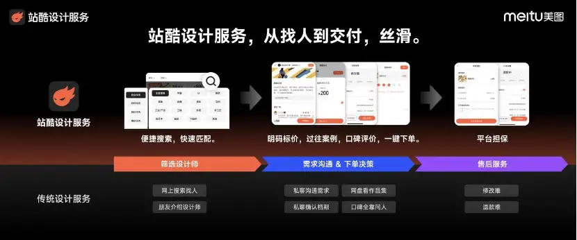 《歌手2024》海报引热议/美国加州大学伯克利分校更新logo/ Apple设计大奖获奖名单公布（图ZMTQ4MTQ3NjA=） - 资讯 - 站酷设计师站酷资讯原创素材 - 站酷ZCOOL