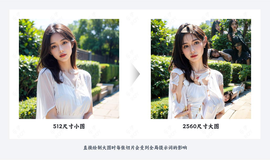 小白必看的图像高清化全面科普(图ZMTQ3NTM5NzY=) - 教程 - 站酷设计师乐伊ROY原创素材 - 站酷ZCOOL