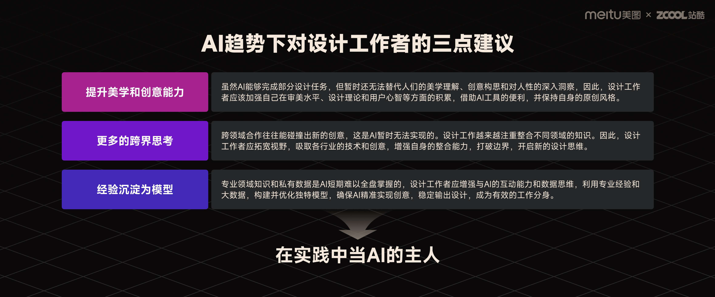 前沿报告!2023年度AI设计实践的探索与启示(图ZMTQ2MDUzNjA=) - 观点 - 站酷设计师站酷策划原创素材 - 站酷ZCOOL