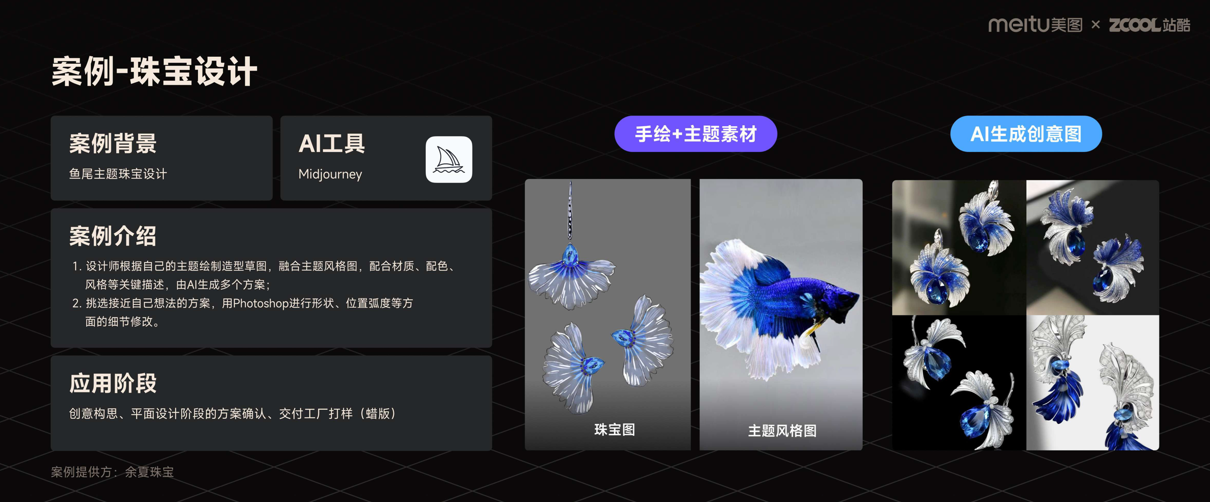 前沿报告!2023年度AI设计实践的探索与启示