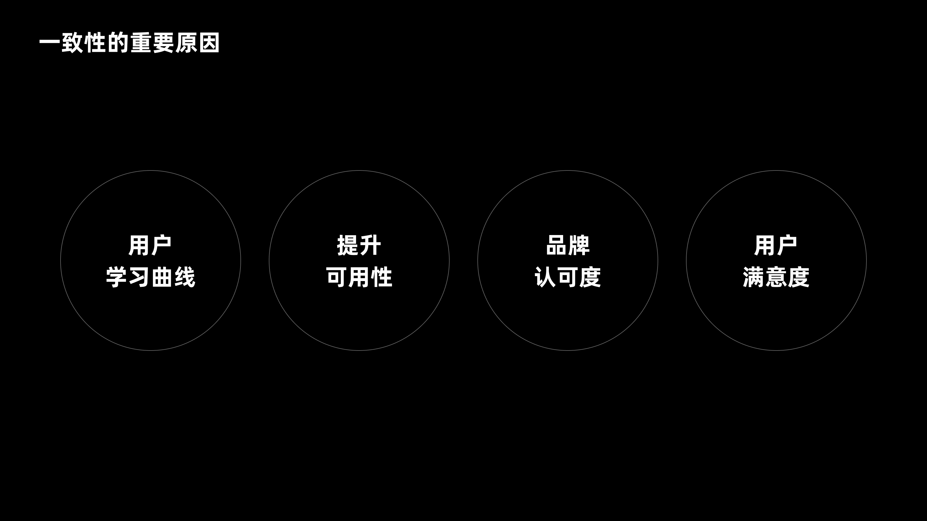 设计原则之一致性(图ZMTQ3NzUwMTI=) - 教程 - 站酷设计师CANAAN设计原创素材 - 站酷ZCOOL