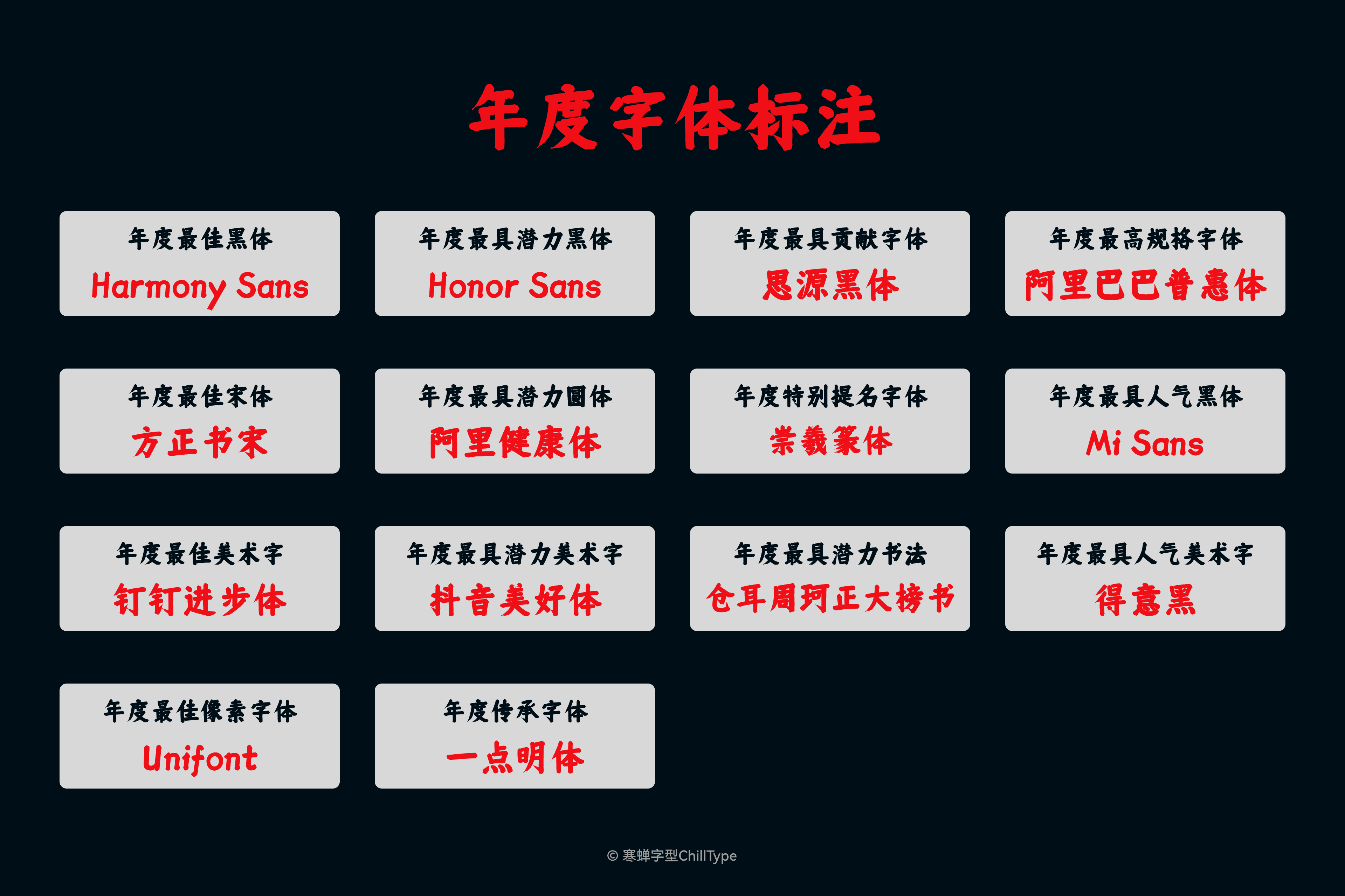 免费商用中文字体报告（2024版）（图ZMTQ2MjY4NDA=） - 观点 - 站酷设计师萧熠Siue原创素材 - 站酷ZCOOL