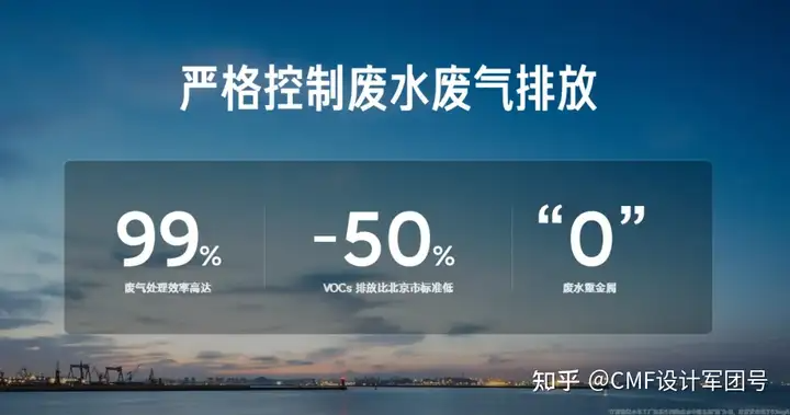 探秘小米汽车工厂：如何打造绿色环保的智能制造？