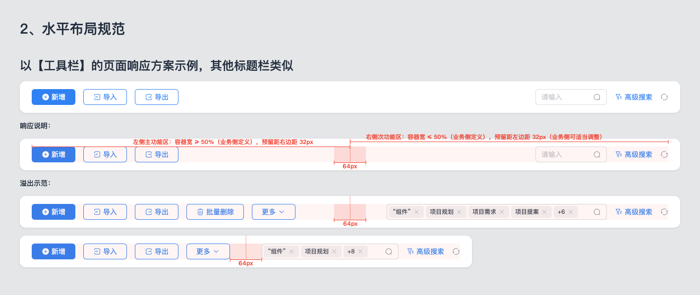 中台通用页面模板的指导规范(简要摘录)(图ZMTQ2NDc5ODg=) - 观点 - 站酷设计师LadyBOX原创素材 - 站酷ZCOOL
