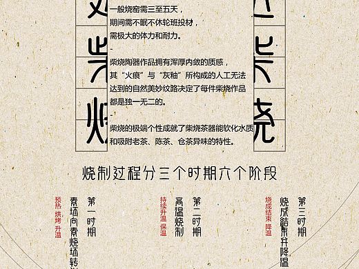 柴烧茶器与四汖单丛（个人主页-ZNDA1MjM3NjQ=） - 海报 - 站酷设计师一片牛腩原创素材 - 站酷ZCOOL