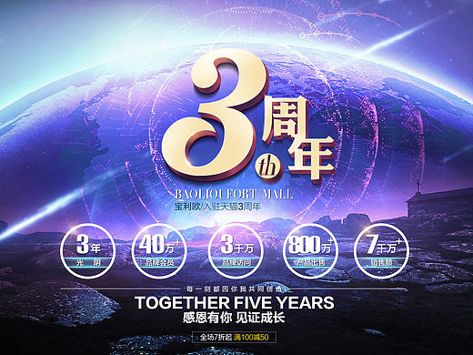 周年庆海报