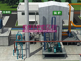 生物质气化多联产系统技术三维演示动画
