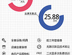 奶茶落地页