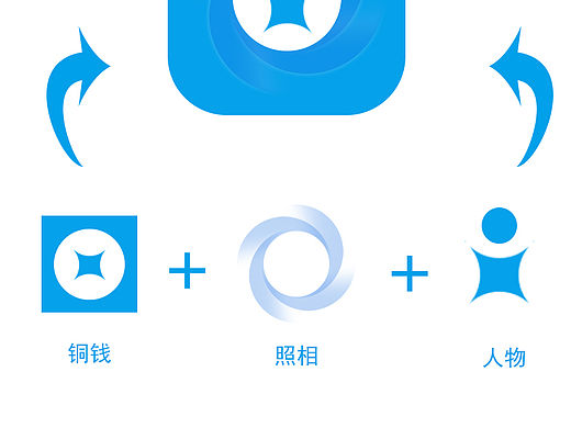 APP图标