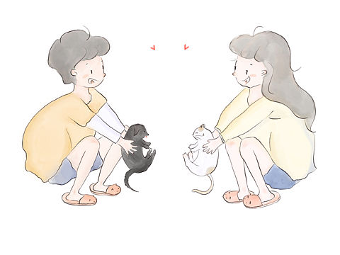 小头像
