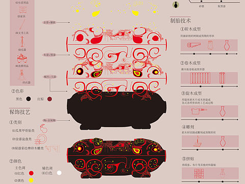 漆器信息可视化设计