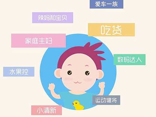 即时到启动页面（个人主页-ZMTkyMzc1OTY=） - 图标 - 站酷设计师god夜原创素材 - 站酷ZCOOL