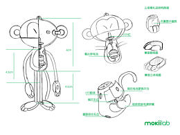 mokii 西瓜猴吊飾小禮品設(shè)計