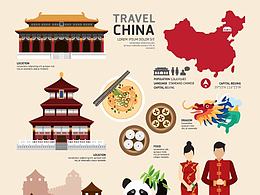 面性图标