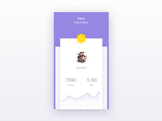 Day 019 - Leaderboard（排行榜）
