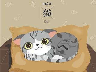 学习（个人主页-ZNjYzNzY4OA==） - 商业插画 - 站酷设计师菠菜墩原创素材 - 站酷ZCOOL