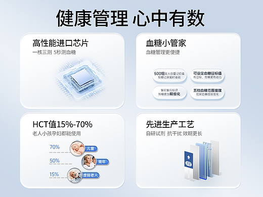 医疗器械类目首页（个人主页-ZNjQ5NzE0ODQ=） - 电商 - 站酷设计师设计界在逃菜狗原创素材 - 站酷ZCOOL