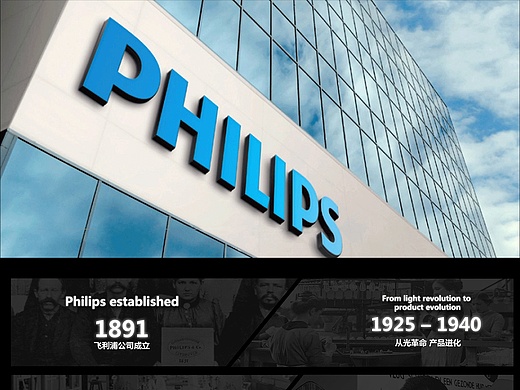 飞利浦产品宣传