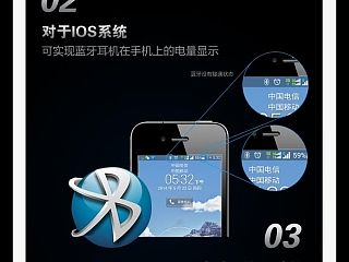 商城蓝牙耳机描述设计详情页设计