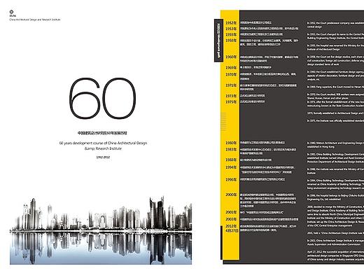 与南征老师学习版式设计之回顾（4）