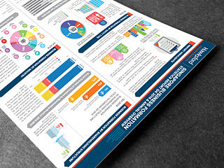 Hawksford Singapore Business trends infographic