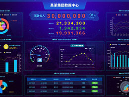 后台大数据界面和咪咕活动页