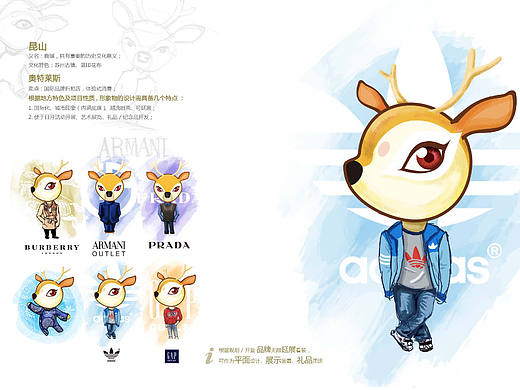 IP创作——奥特莱斯OUTLERS——潮鹿